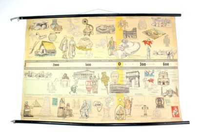 Große antike Rollkarte |  Geschichte 3000 v Chr bis 600 n Chr. | Carl Retzdorff Lehrmittel und Schulbedarf Hamburg  | 1960 | Vintage