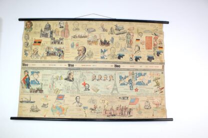 Große antike Rollkarte |  Geschichte 1800 - 1950 | Carl Retzdorff Lehrmittel und Schulbedarf Hamburg  | 1960 | Vintage – Bild 7